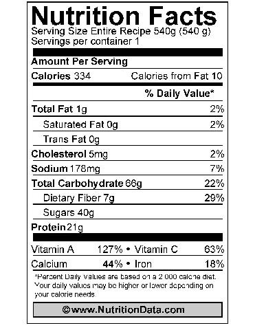 [Nutrition_Facts_Label[3].jpg]