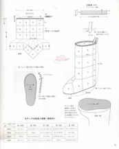 bota2