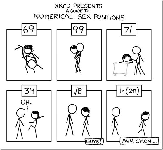 Posiciones sexuales numericas