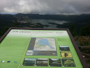 Sete Cidades Natural Reserve Information Board 