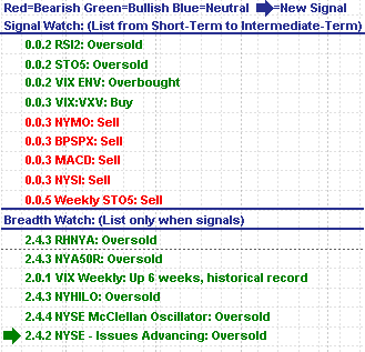 [SignalWatch[2].png]