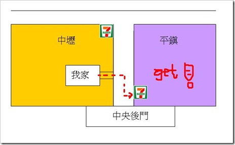 平鎮
