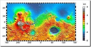 mars-topography