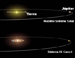 comparison_sp