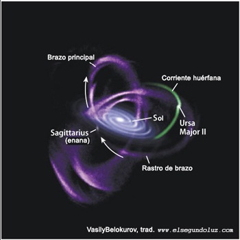 [via-lactea-estructura-350[3].jpg]
