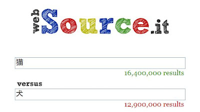 【統計】「Web Source.it」Googleでの検索結果数を比較