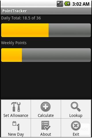 MoMojo Point Tracker