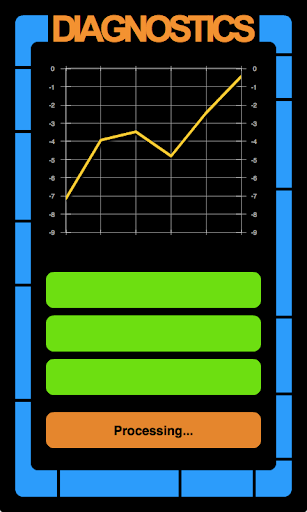 System Diagnostics