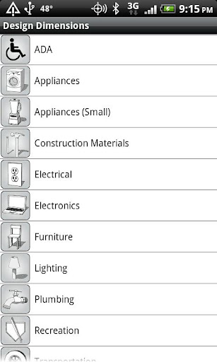 Design Dimensions