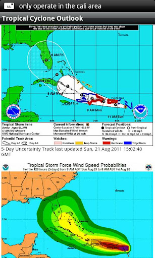 Weather from NOAA