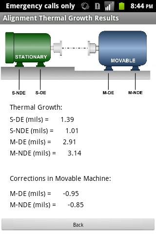 Therm Align