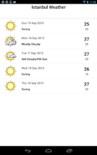 How to mod Istanbul Weather 1.1 mod apk for pc