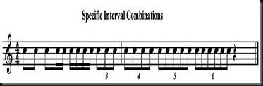 Specific interval combinations