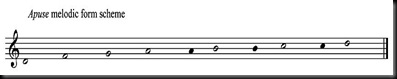 Apuse melodic form scheme