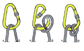 Mezzo Barcaiolo - Italian hitch - Munter hitch 