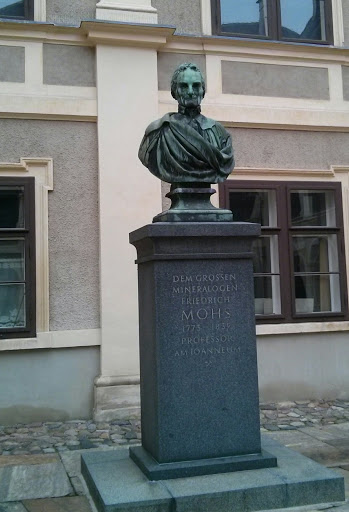 Statue: Friedrich Mohs