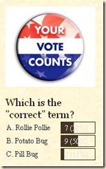 Rollie Pollie Poll Results