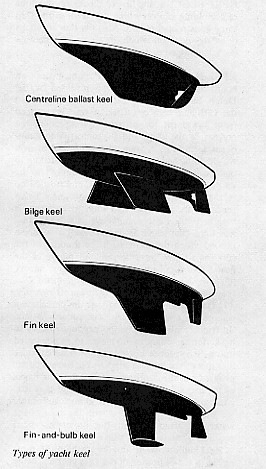 [keel[6].jpg]