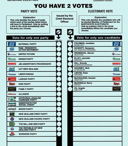 votingpapers
