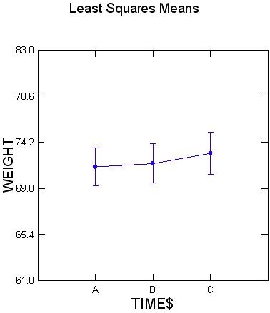 [Weight and Time[6].jpg]