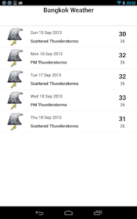 How to install BangkokWeather 1.1 unlimited apk for android