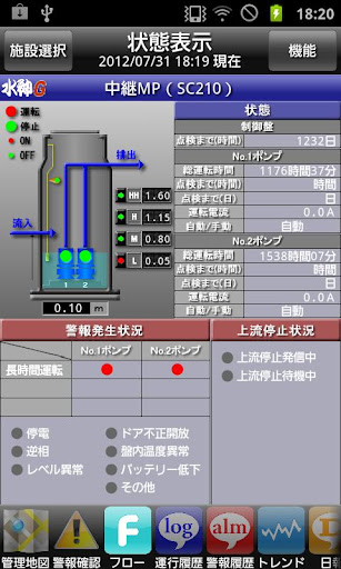 水神