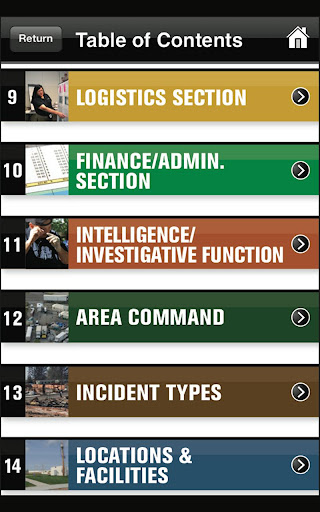 Incident Command System