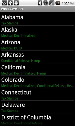 WeedLaws Pro: Marijuana Laws