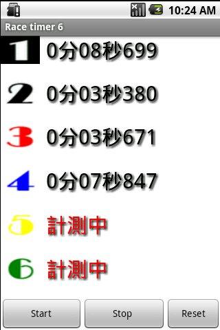 Race timer 6