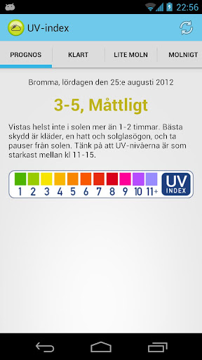 UV Index