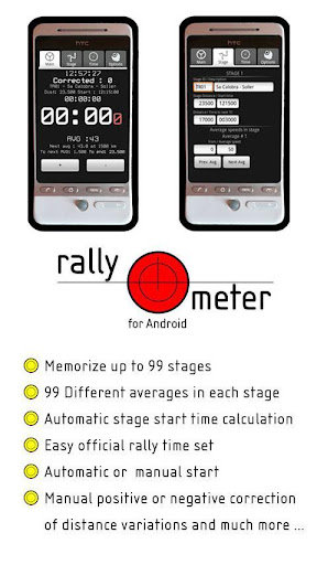 RallymeterLite