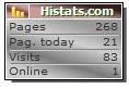 hasilcounter