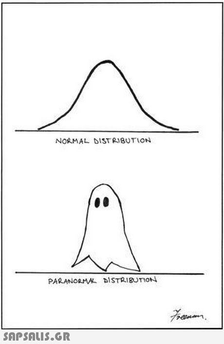NORMAL DISTR18UTION PARANORMA DISTRIBUTION 