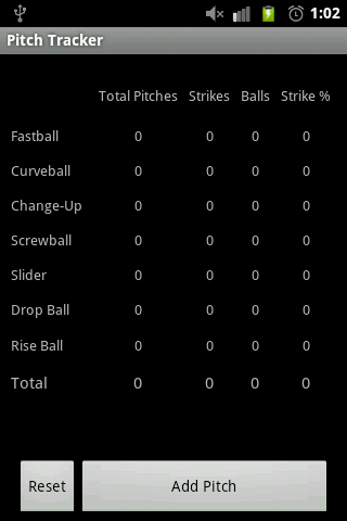 Pitch Tracker