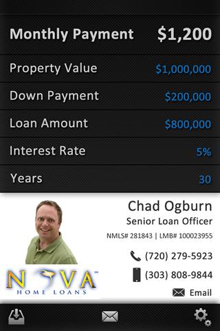 Ogburn Mortgage Calculator