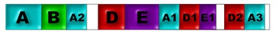 9354-abcde8