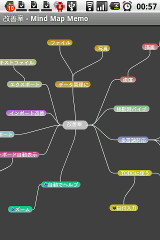 【免費生產應用App】Mind Map Memo-APP點子