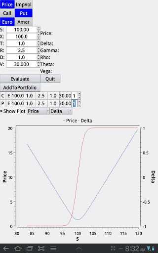 Option Analytics