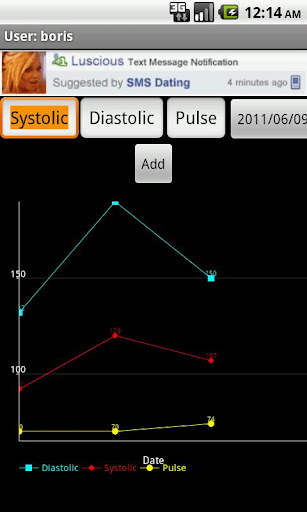 Simple Blood Pressure Tracking