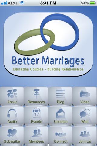 Better Marriages