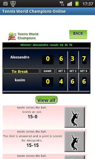 【免費體育競技App】Tennis World Champions-APP點子