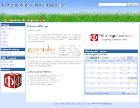 Pentaho Wiki