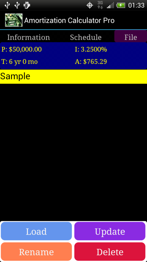 car loans for people with very bad credit