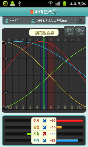 【免費生活App】N Biorhythm-APP點子