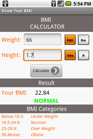 Know Your BMI