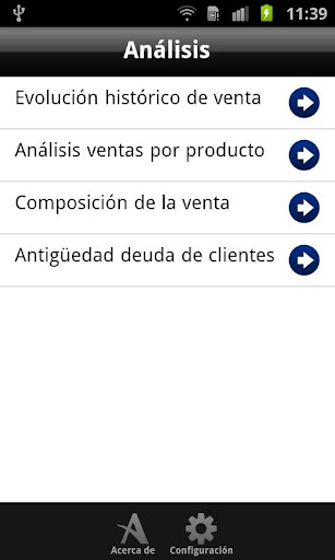 iDynamics Dashboard