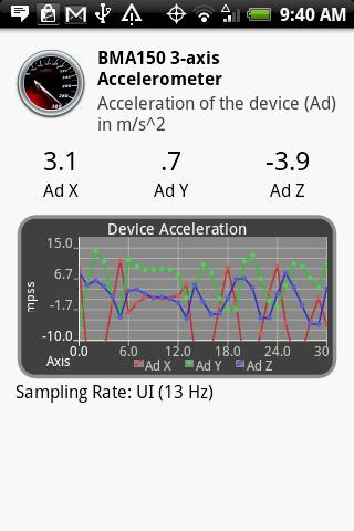 免費下載工具APP|Knowing Sensors Lite app開箱文|APP開箱王