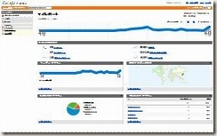 google_analytics
