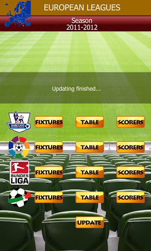 Major Football Tables Fixtures