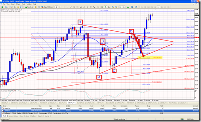 2008-06-09_GBPJPY_fu